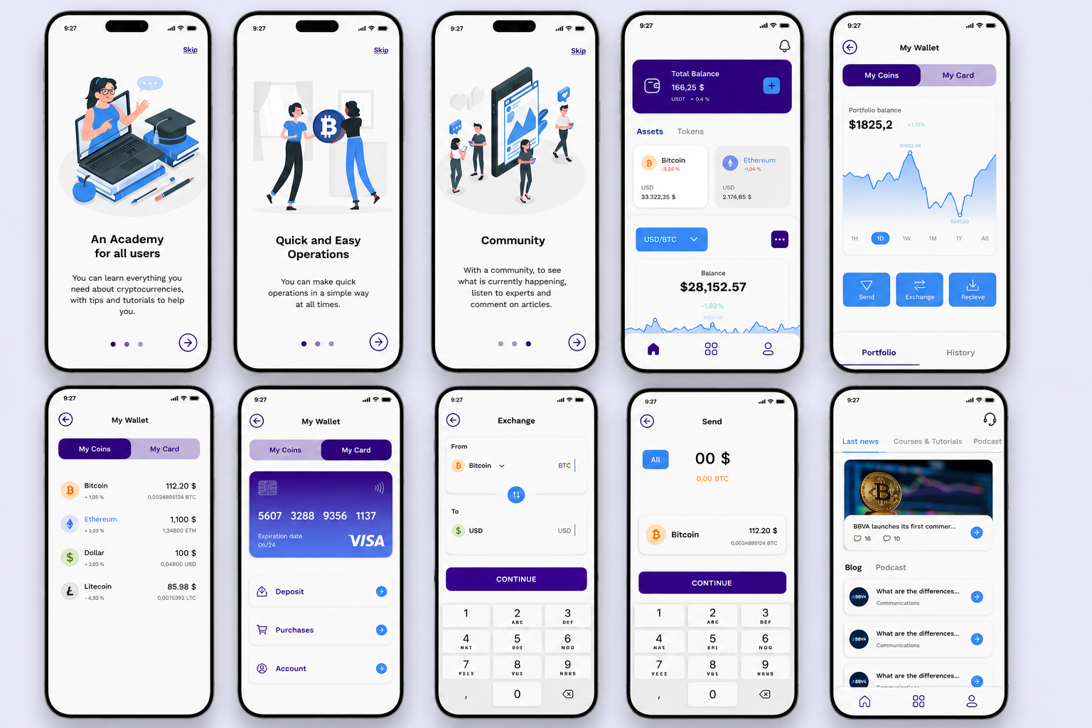 Cripto App — Flujo de compra